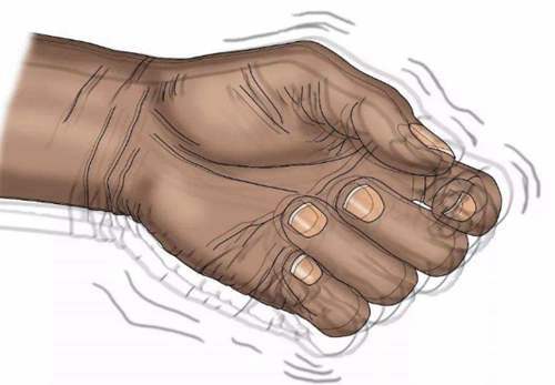 手抖是什么病的预兆图片